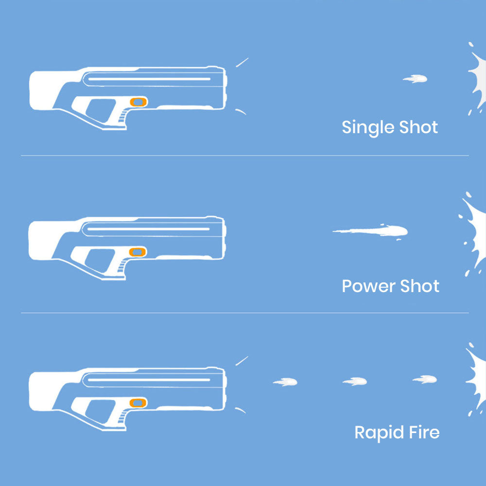 Xaiomi Mijia Pulse - Premium Water Blaster